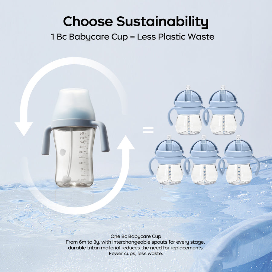 Tilted Anti-Spill Sippy Cup