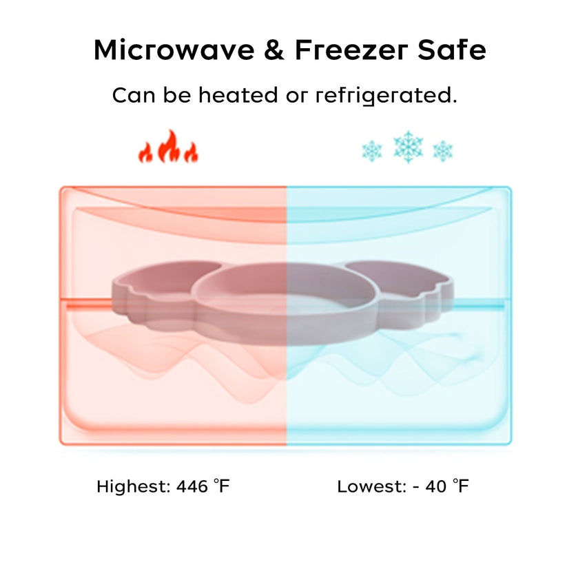 Bc Babycare Koala Silicone Divided Plate Set