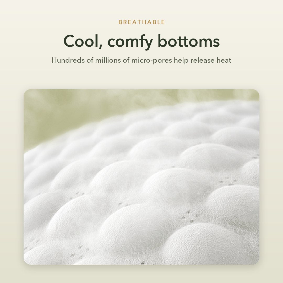 Breathable micro-pores
